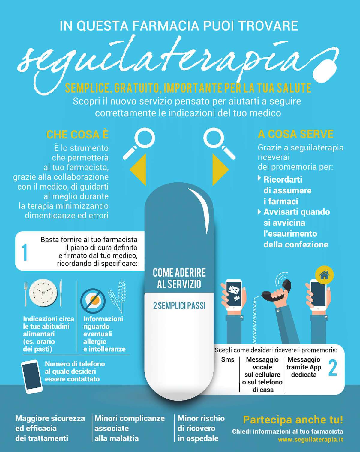 segui-la-terapia-farmacia