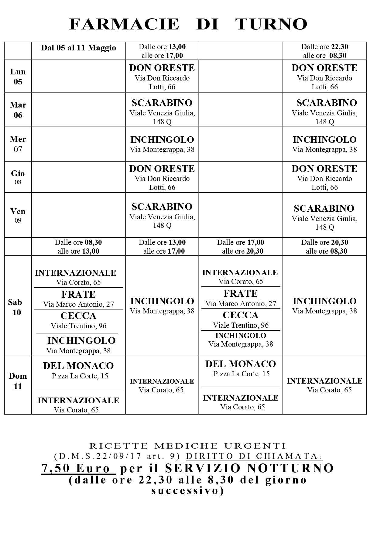 Cartello Turni 05-11 Maggio 2025_page-0001
