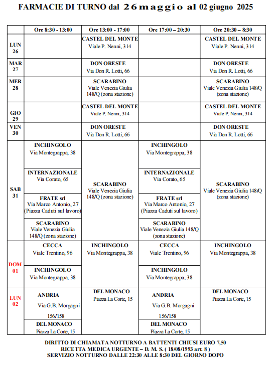 turni 26 mag 2 giu