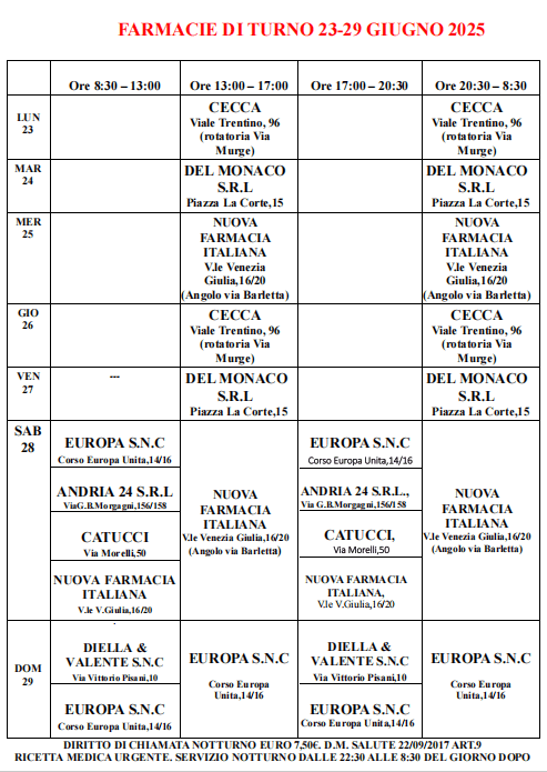 TURNI 23-29 GIU